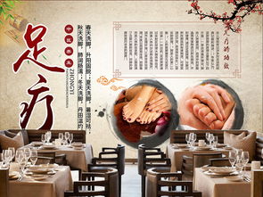 新中式足疗中医保健馆养生背景墙图片设计素材 高清psd模板下载 291.60mb 养生 保健按摩背景墙大全